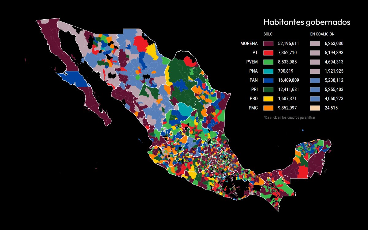 Mapa de México con los municipios coloreados por partido gobernante.
